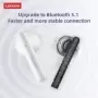 Lenovo-auriculares LP1 PRO