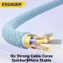 Essager-Cable USB tipo C de carga rápida, 100W