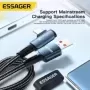 Essager-Cable de datos USB 90 grados